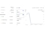 create a tiktok ad manager for global ads